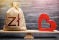 Polish zloty money bag and red heart on scales. Health life insurance financing concept. Funding healthcare. Support and life