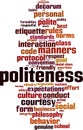 Politeness word cloud