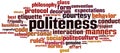 Politeness word cloud Royalty Free Stock Photo