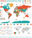 Political Colored World Map Vector Info Graphic