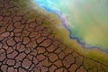 Polluted water and cracked soil during drought Royalty Free Stock Photo