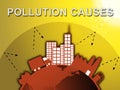 Pollution Causes Means Air Contamination 3d Illustration