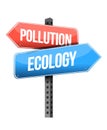 Pollution ecology street sign illustration