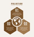 Pollution infographics design Royalty Free Stock Photo