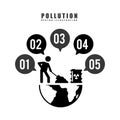 Pollution infographics design Royalty Free Stock Photo