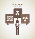 Pollution infographics design Royalty Free Stock Photo