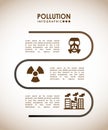 Pollution infographics design Royalty Free Stock Photo