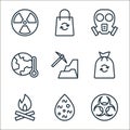 pollution line icons. linear set. quality vector line set such as biohazard, contamination, bonfire, trash, mine, global warming, Royalty Free Stock Photo