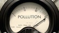 Pollution meter showing high levels of pollution. Dangerously increasing values of pollution, critical overloa Royalty Free Stock Photo