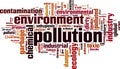 Pollution word cloud Royalty Free Stock Photo