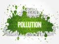 Pollution word cloud Royalty Free Stock Photo