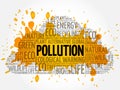 Pollution word cloud Royalty Free Stock Photo