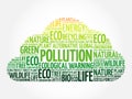 Pollution word cloud Royalty Free Stock Photo