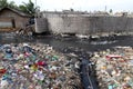 Pollutions at Hazaribagh tannery of Bangladesh