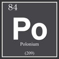 Polonium chemical element, dark square symbol