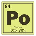 Polonium chemical element