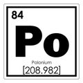 Polonium chemical element