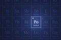 Polonium element glowing in a dark periodic table Royalty Free Stock Photo