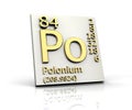 Polonium form Periodic Table of Elements