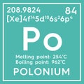 Polonium. Metalloids. Chemical Element of Mendeleev\'s Periodic Table. 3D illustration