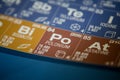 Polonium on the periodic table of elements