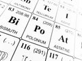 Polonium on the periodic table of the elements