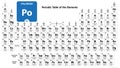 Polonium Po chemical element. Polonium Sign with atomic number. Chemical 84 element of periodic table. Periodic Table of the