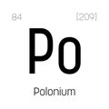 Polonium, Po, periodic table element