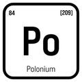 Polonium, Po, periodic table element