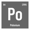 Polonium, Po, periodic table element