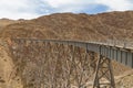Polvorilla Viaduct in Argentina