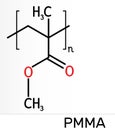 Polymethyl methacrylate, acrylic glass, plexiglass, PMMA molecule. It is synthetic polymer of methyl methacrylate, is used for