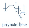 Polybutadiene butadiene rubber polymer, chemical structure. Used in manufacture of tires, golf balls, etc. Skeletal formula. Royalty Free Stock Photo