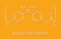Polycarbonate PC plastic, chemical structure. Made from phosgene and bisphenol A. Skeletal formula. Royalty Free Stock Photo