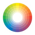 Polychrome Multicolor Spectral Rainbow Circle of 24 segments. The spectral harmonic colorful palette of the painter. Royalty Free Stock Photo