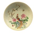 Polychrome plate with birds