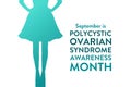 Polycystic Ovarian Syndrome Awareness Month. Template for background, banner, card, poster with text inscription. Vector