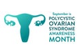 Polycystic Ovarian Syndrome Awareness Month. Template for background, banner, card, poster with text inscription. Vector