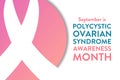 Polycystic Ovarian Syndrome Awareness Month. Template for background, banner, card, poster with text inscription. Vector