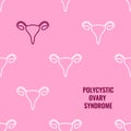 Polycystic ovary syndrome awareness medical poster in linear style