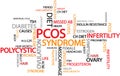 Polycystic ovary syndrome PCOS is a hormonal disorder common among women of reproductive age.