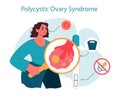 Polycystic ovary syndrome. Woman examining gynecology disease, magnifying