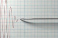 Polygraph Needle And Drawing Royalty Free Stock Photo