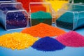 Polymeric dye Plastic pellets Colorant generative AI