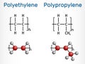 Polypropylene (PP, polypropene) and polyethylene (polythene, PE, polyethene) molecule.