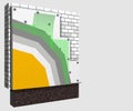 Polystyrene wall insulation 3d scheme Royalty Free Stock Photo