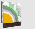 Polystyrene wall insulation 3d scheme