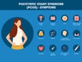 Polysystic Ovary Syndrome PCOS Symptoms Icons On Blue