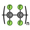 Polytetrafluoroethylene molecule icon Royalty Free Stock Photo