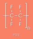 Polytetrafluoroethylene PTFE polymer, chemical structure. Used as lubricant and in non-stick cookware. Skeletal formula. Royalty Free Stock Photo